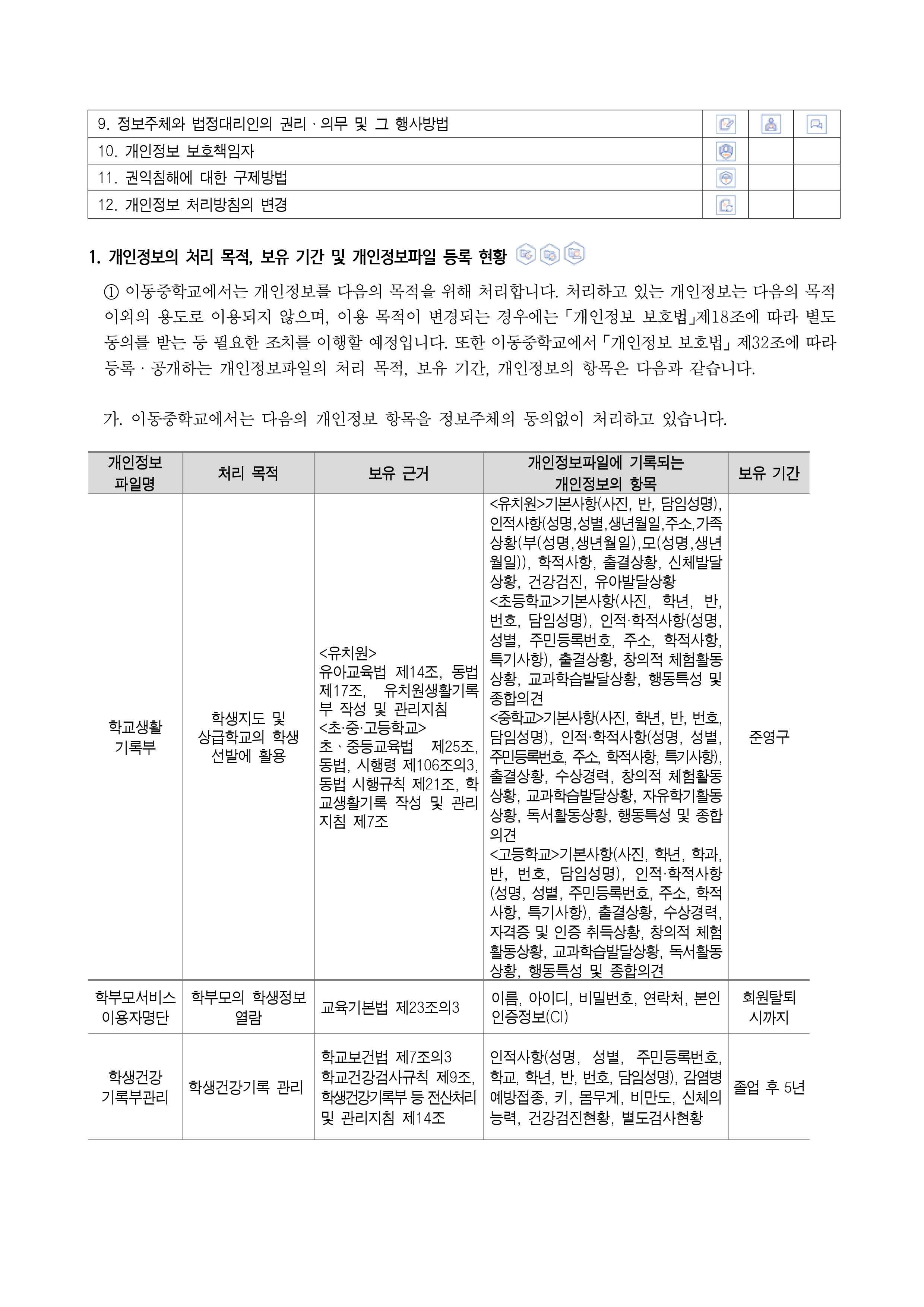 개인정보 처리방침 개정_page-0001